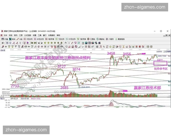 数据前瞻：热刺与纽卡一役，双方“在对方半场赢得球权次数”成焦点指标
