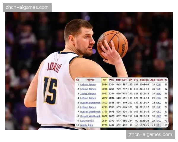 约基奇创历史纪录，单季包揽篮板王和助攻王成NBA首位中锋